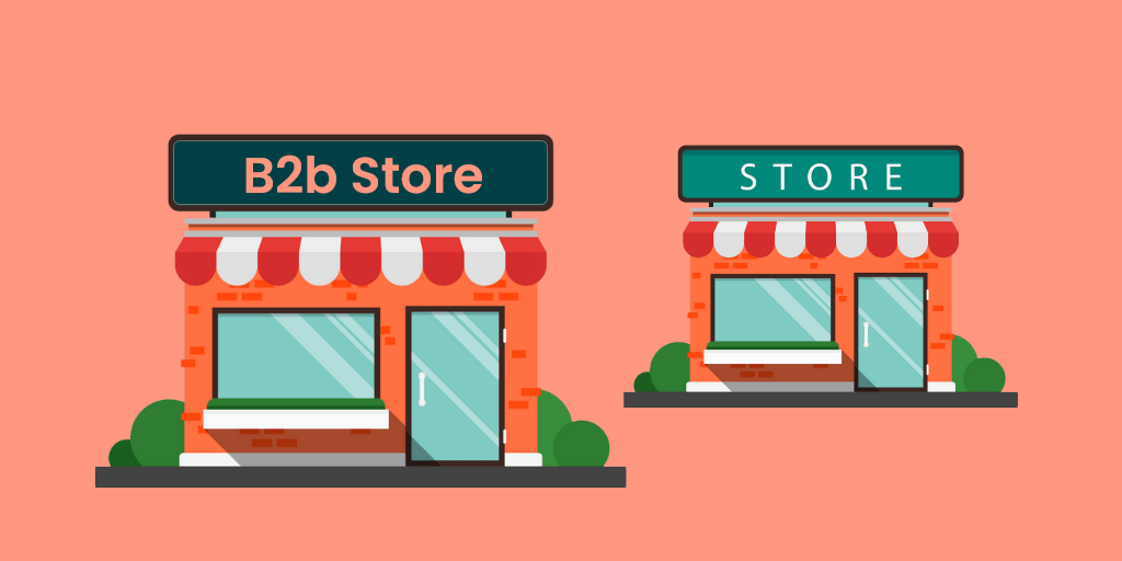 Customer Specific Pricing for WooCommerce B2B Stores