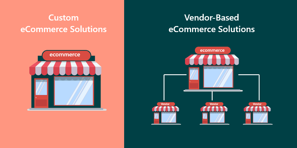 Vendor-Based vs Custom eCommerce Solutions