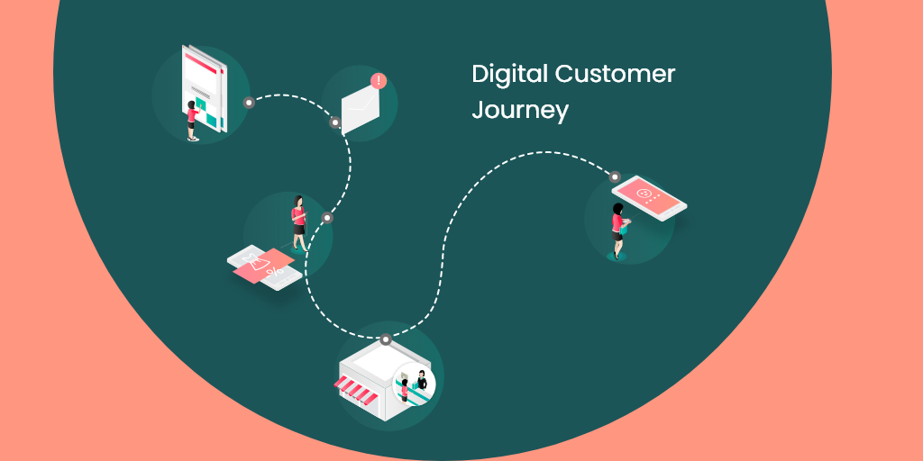 Digital Customer Journey For Manufacturers